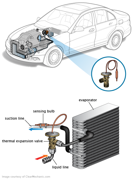 See P0613 in engine